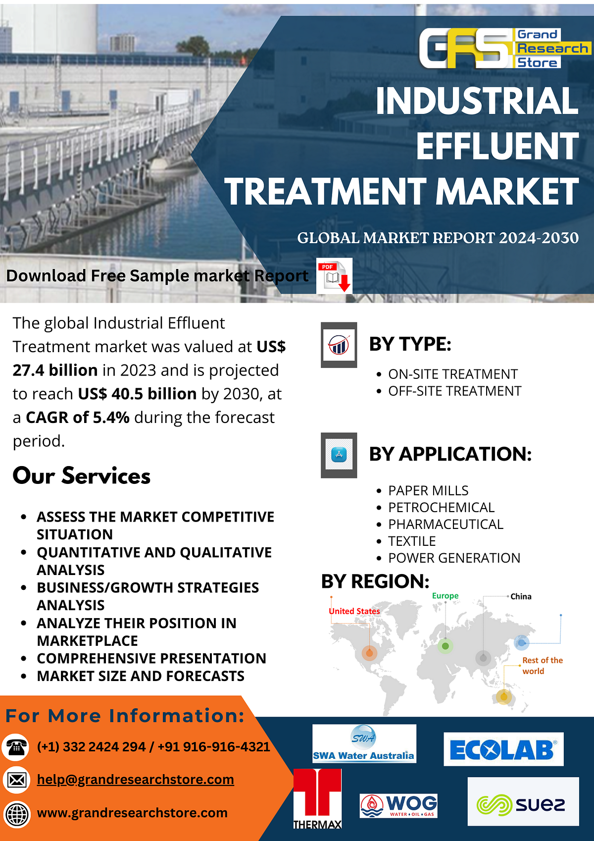 Industrial Effluent Treatment Market by Player, Region, Type, Application and Sales Channel 2024–2030 | by Naikdipti | Sep, 2024 | Medium