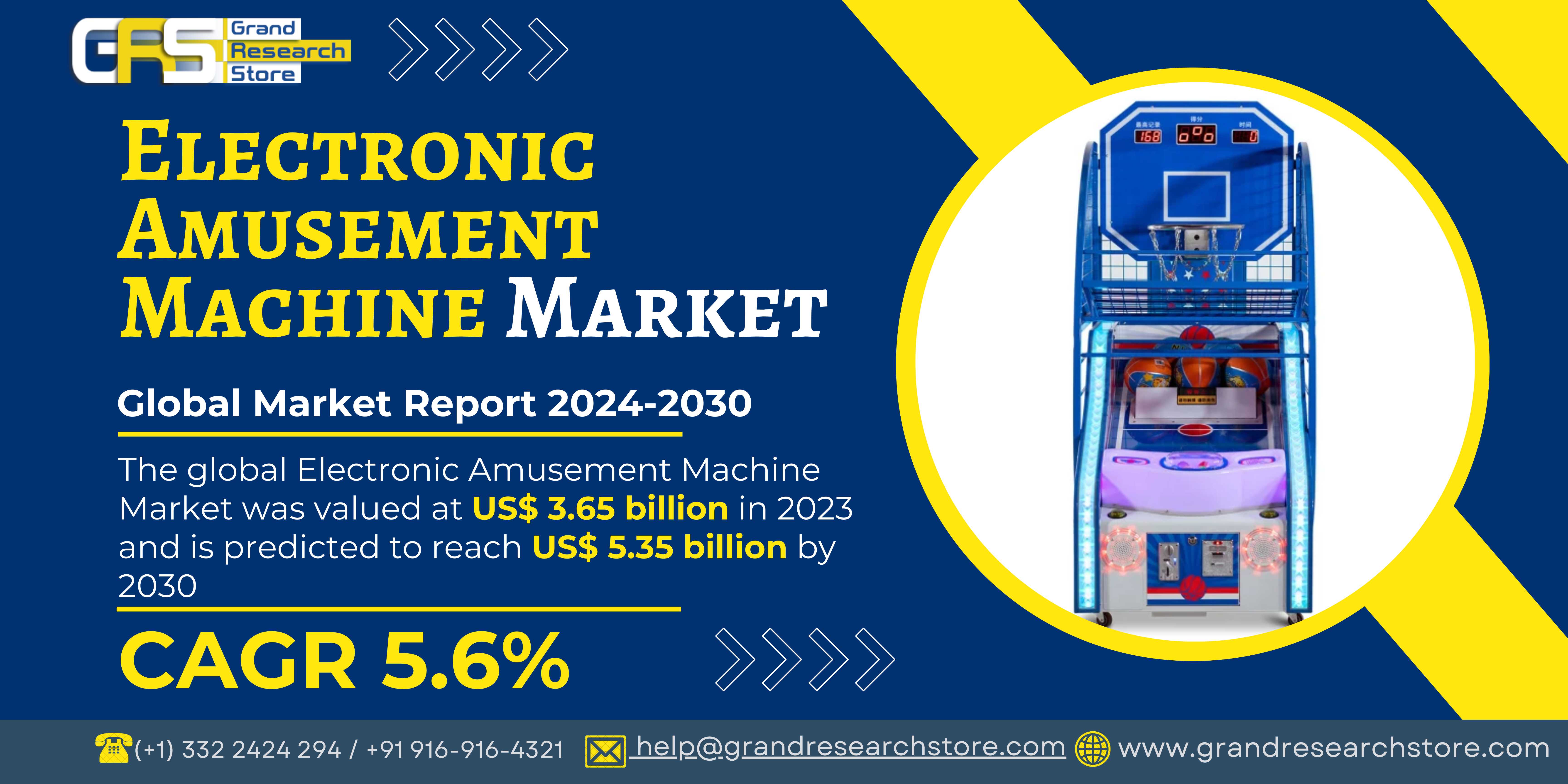 Electronic Amusement Machine Market, Global Outloo..