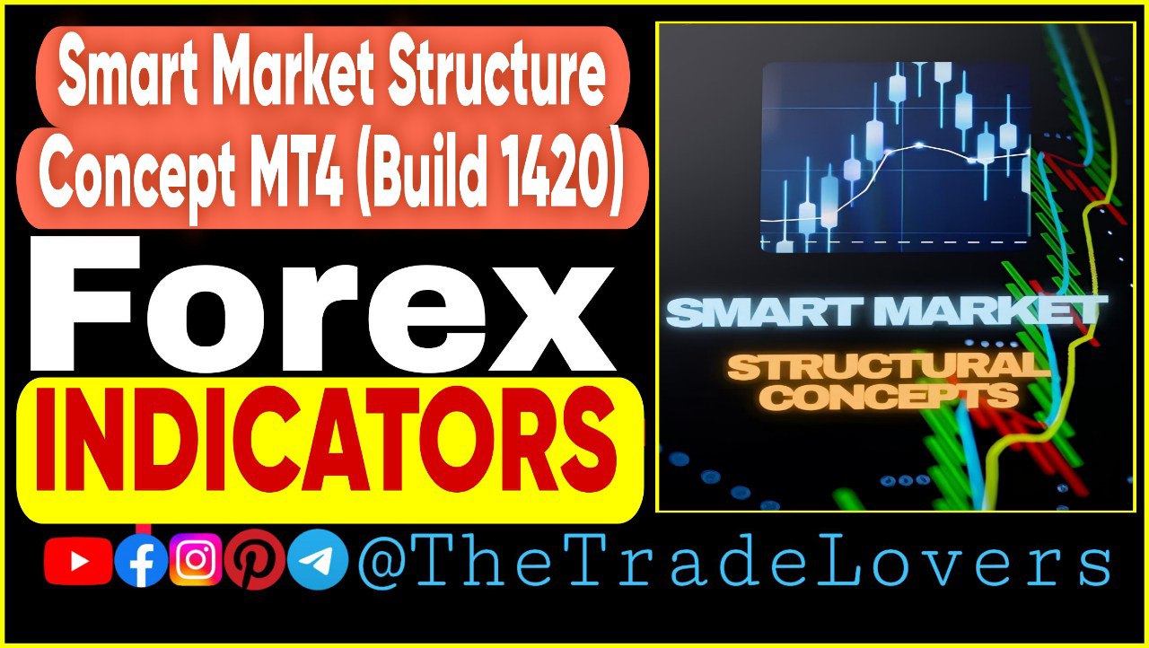 Smart Market Structure Concepts MT4 (Platform Build 1420) Forex MT4 Indicators - Payhip