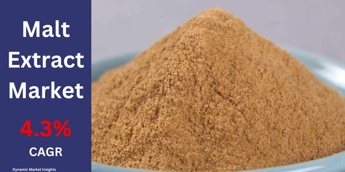 Malt Extract Market: Driving Forces Behind a Flourishing Industry