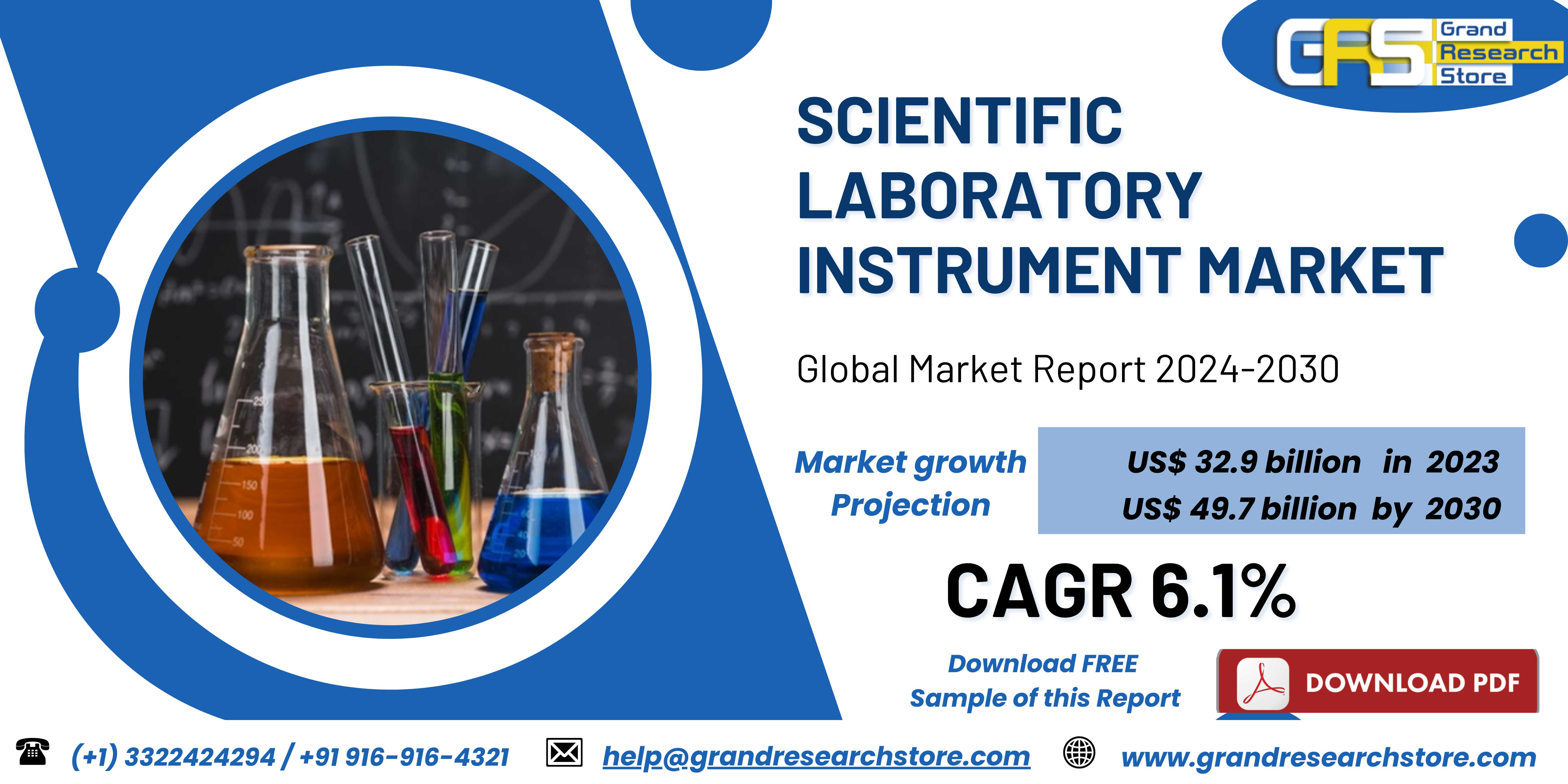 Scientific Laboratory Instrument Market, Global Ou..