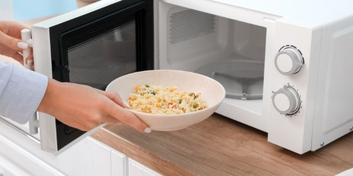 Microwave Oven Market Analysis Forecast Report 2024-2032