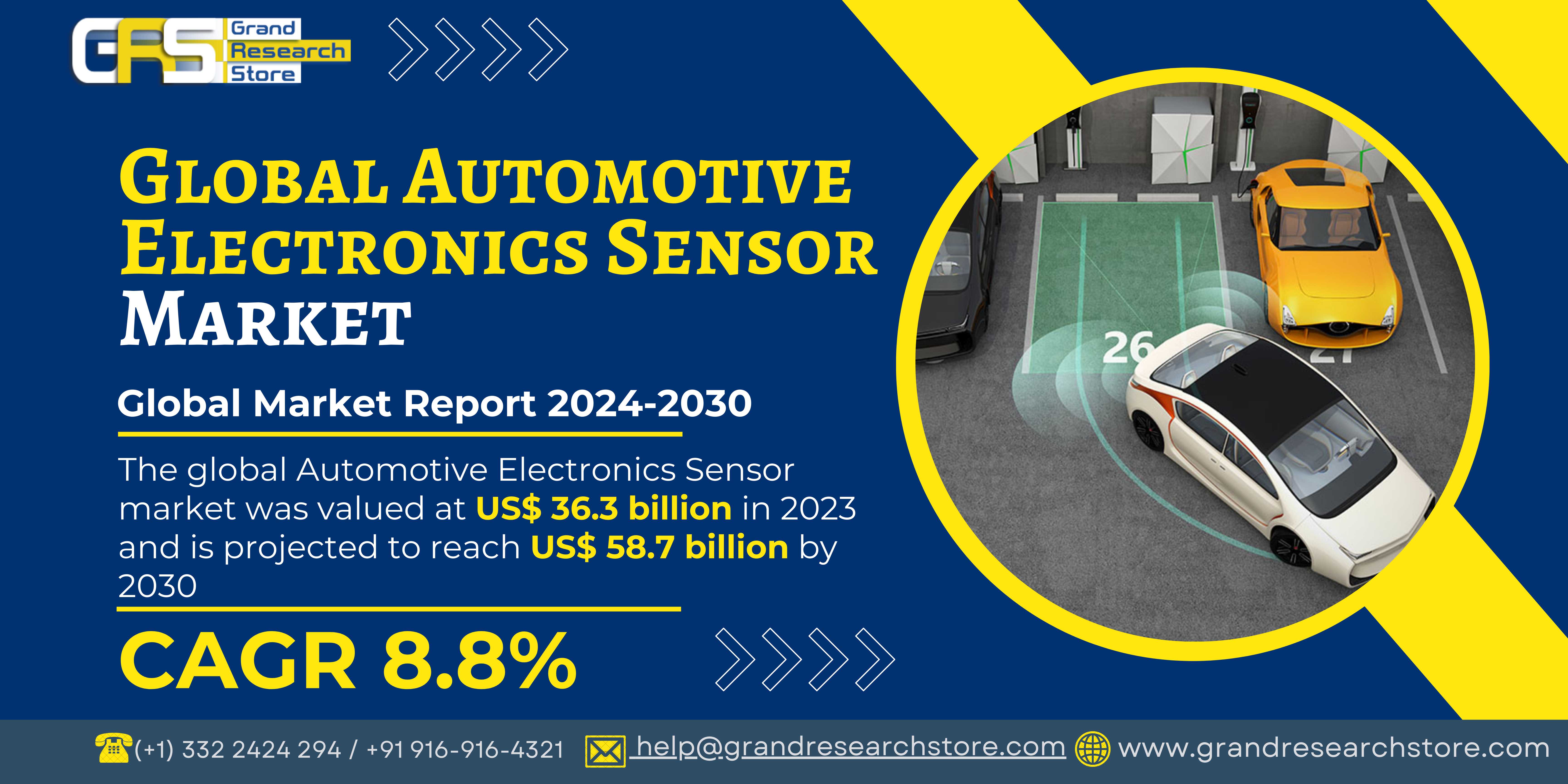 Global Automotive Electronics Sensor Market Resear..