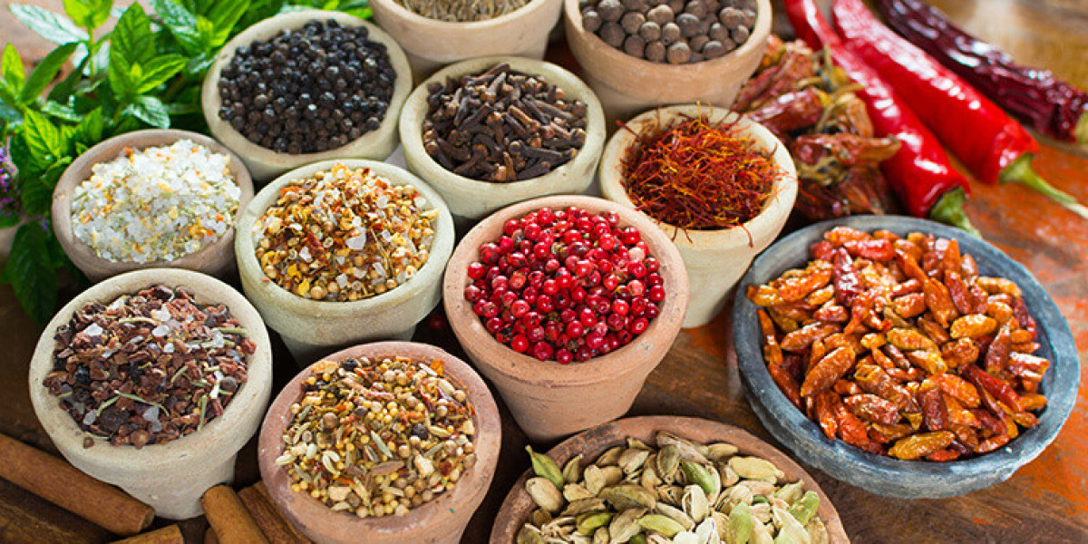 Ayurvedic Medicine Manufacturing Plant Project Report 2024: Manufacturing Process, Raw Materials, Cost and Revenue
