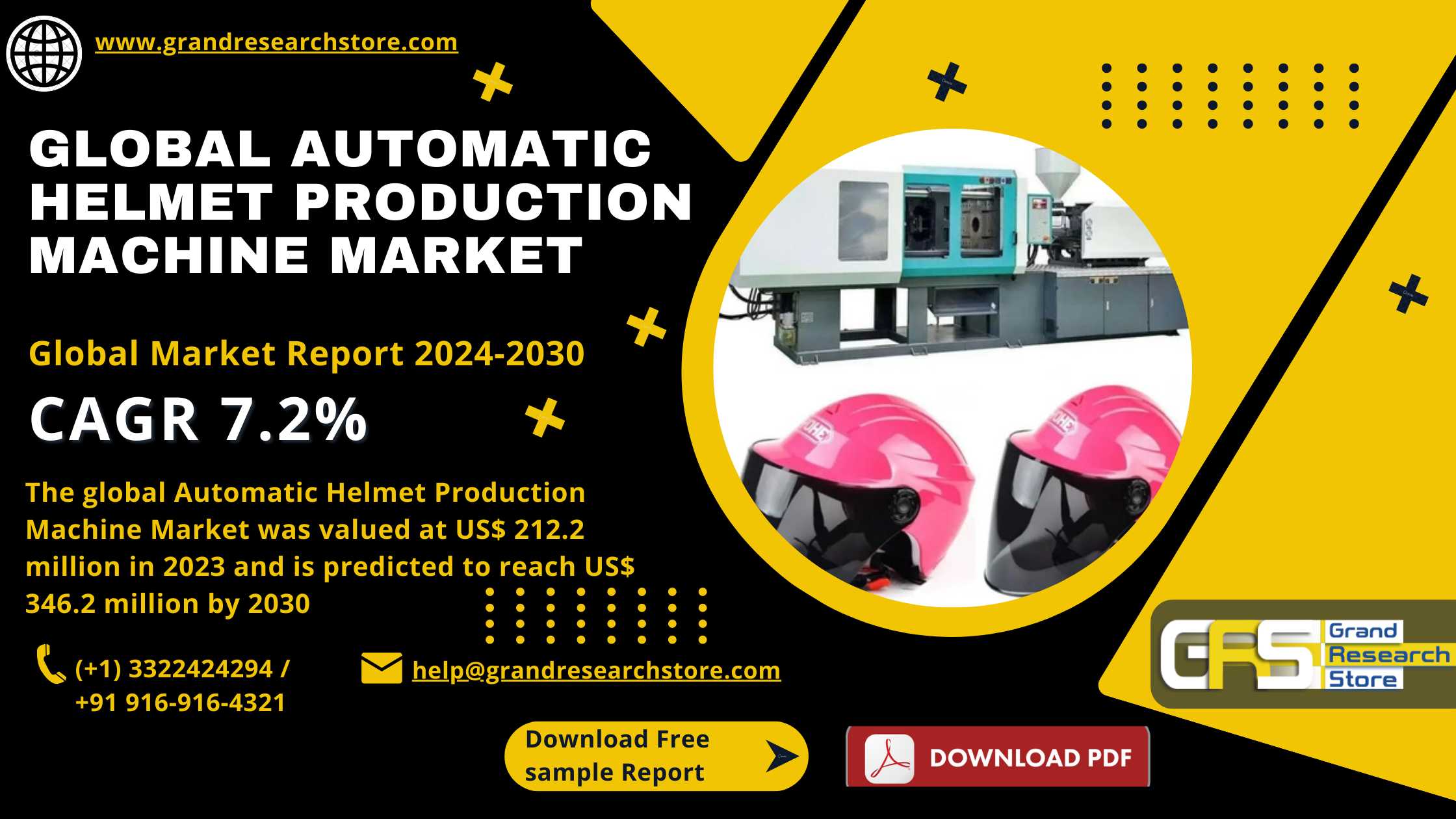 Global Automatic Helmet Production Machine Market ..