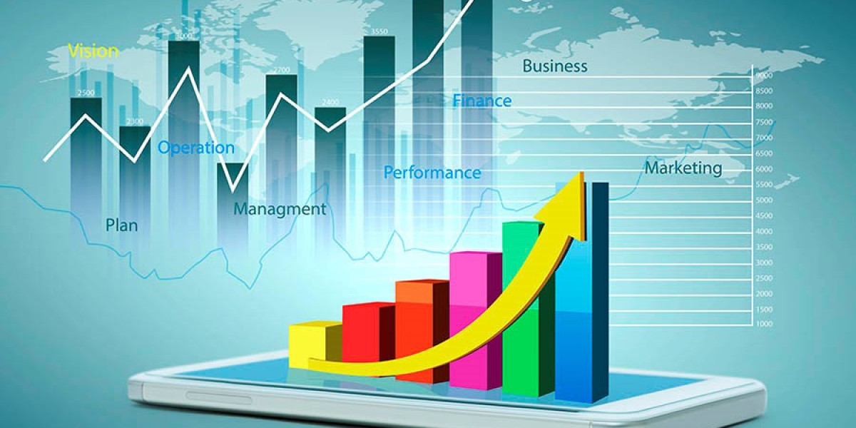 In-Vehicle Infotainment Market Growth Trends with Detailed Forecast To 2030