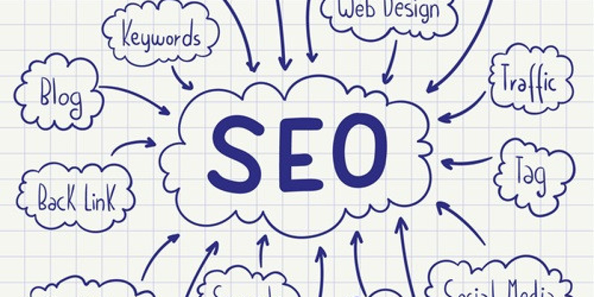 Hire An Experienced SEO Company for Business Promotion