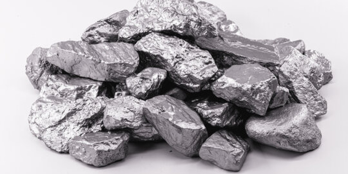 Molybdenum Market Overview, Growth Trends, Segmentation, Key Players (2024-2031)