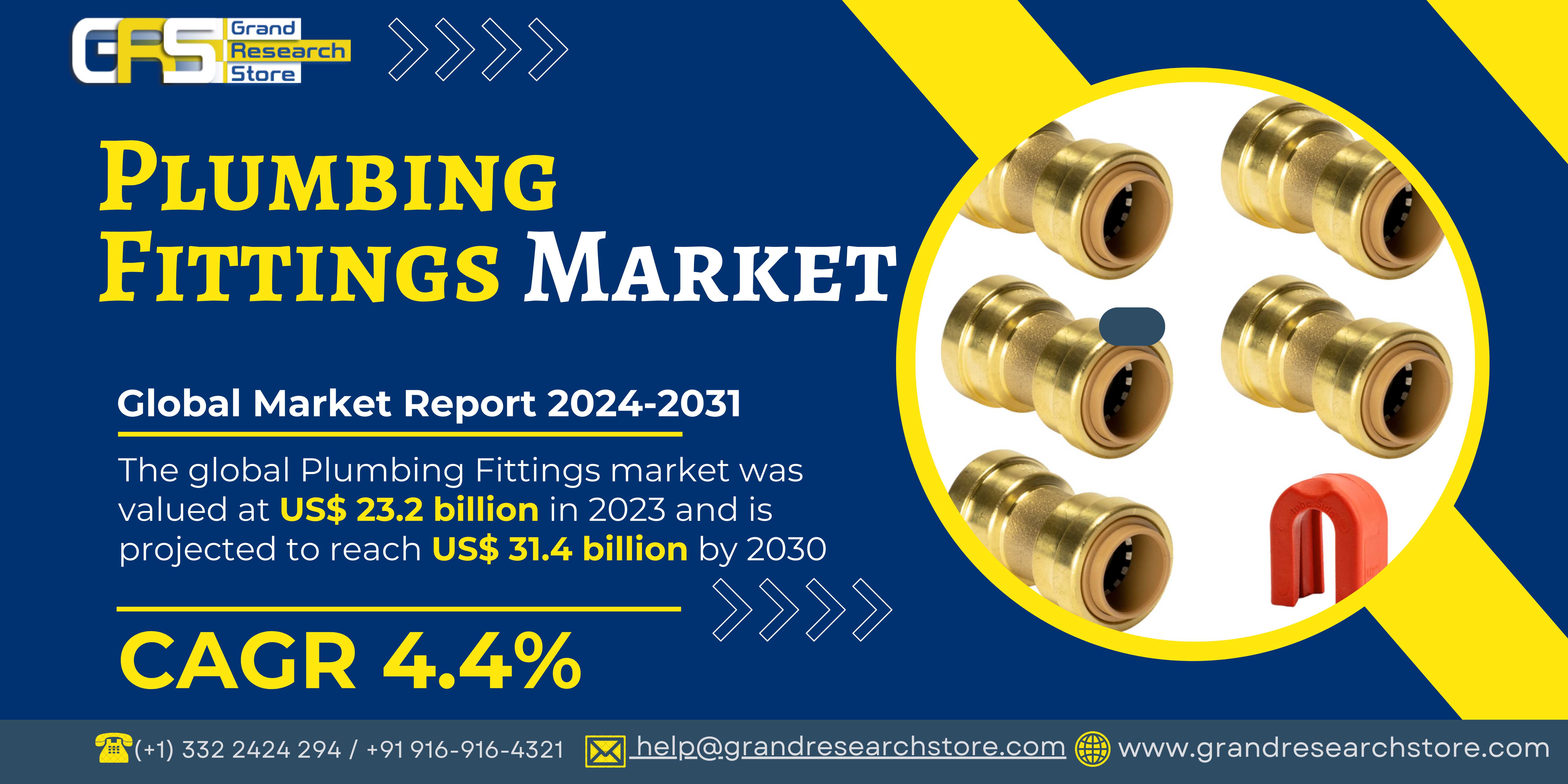 Plumbing Fittings Market by Player, Region, Type, ..