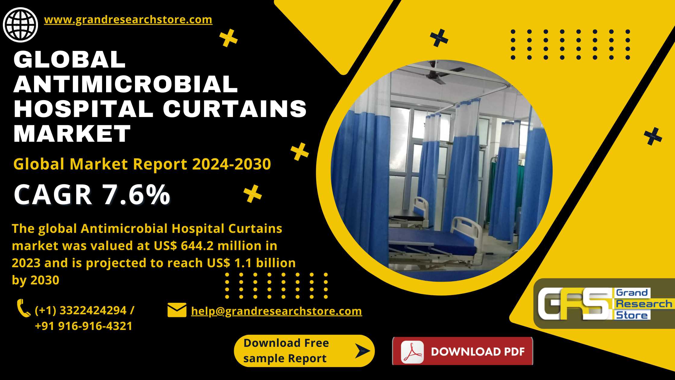 Global Antimicrobial Hospital Curtains Market Rese..