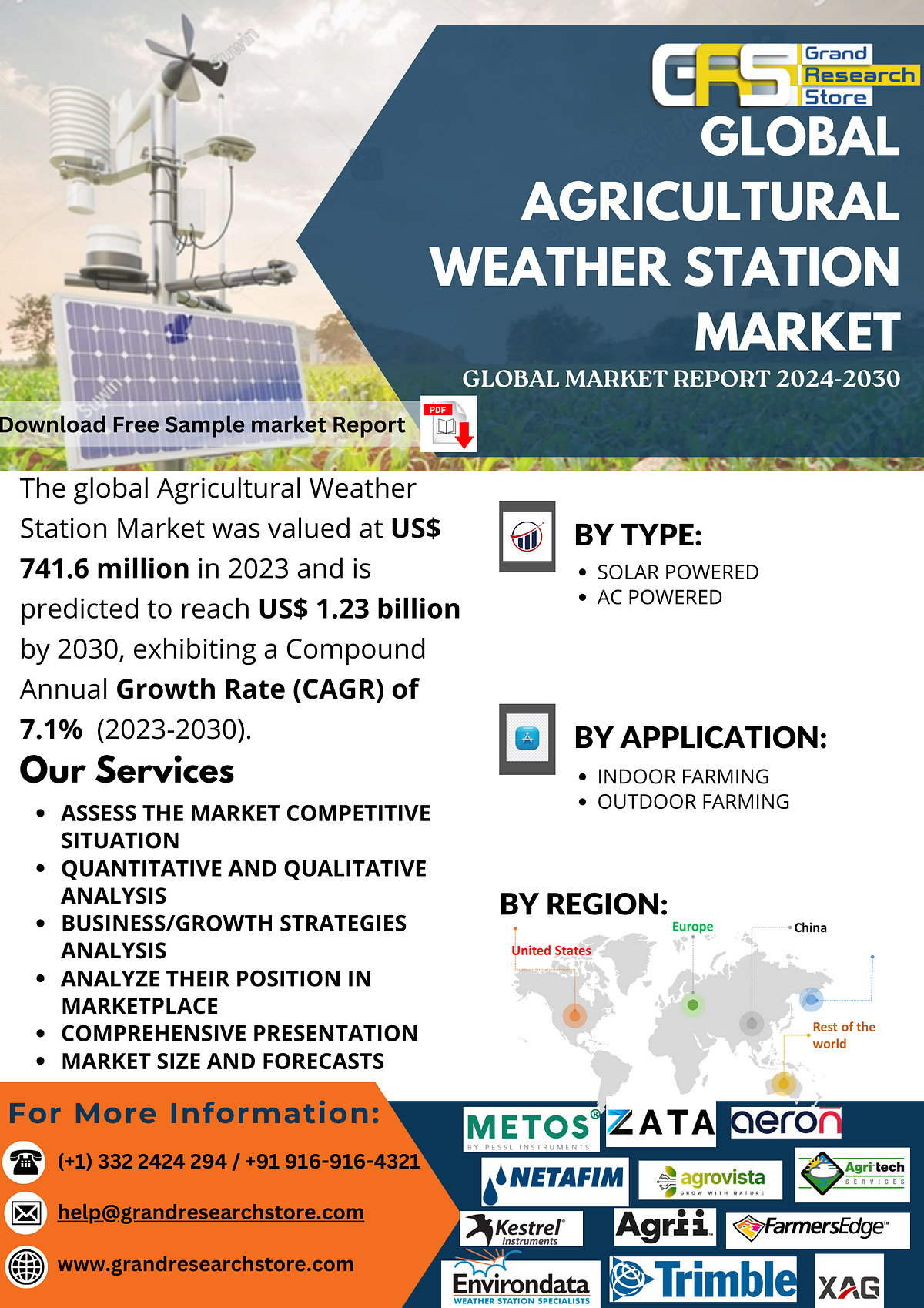 Global Agricultural Weather Station Market Research Report 2024(Status and Outlook) | by Naikdipti | Sep, 2024 | Medium