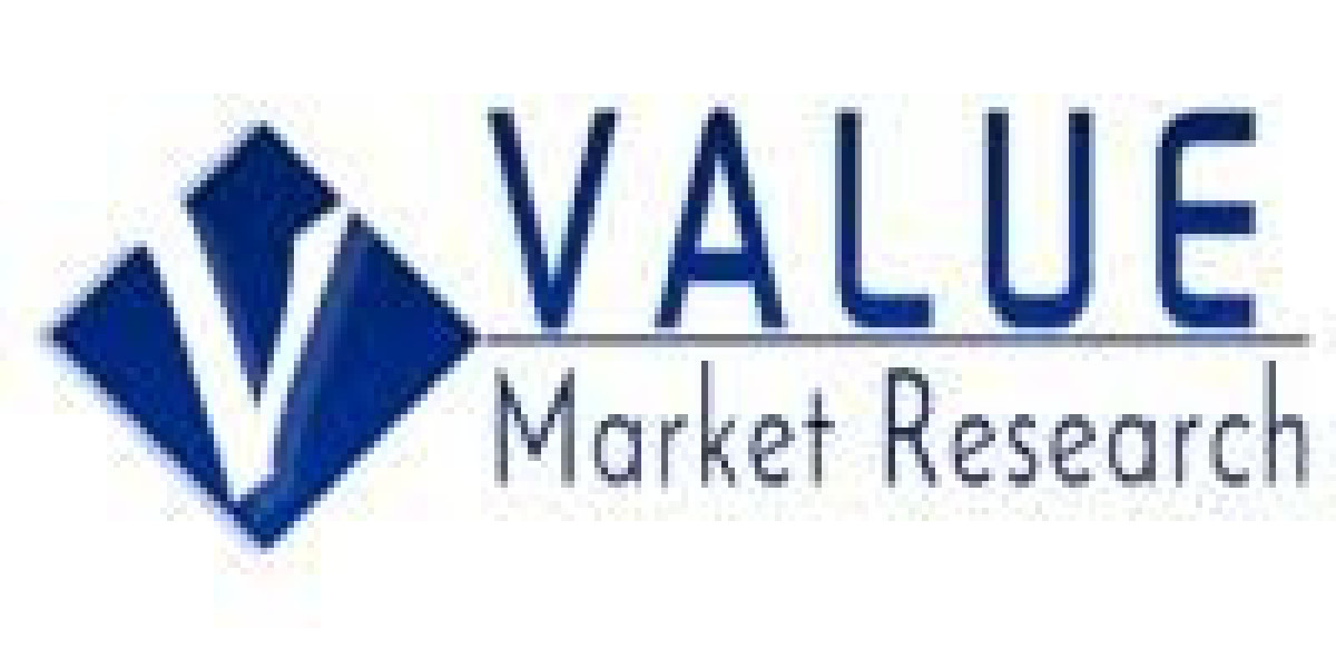 Ball screw Market Insight | Outlook | Growth Analysis Report 2023-2032