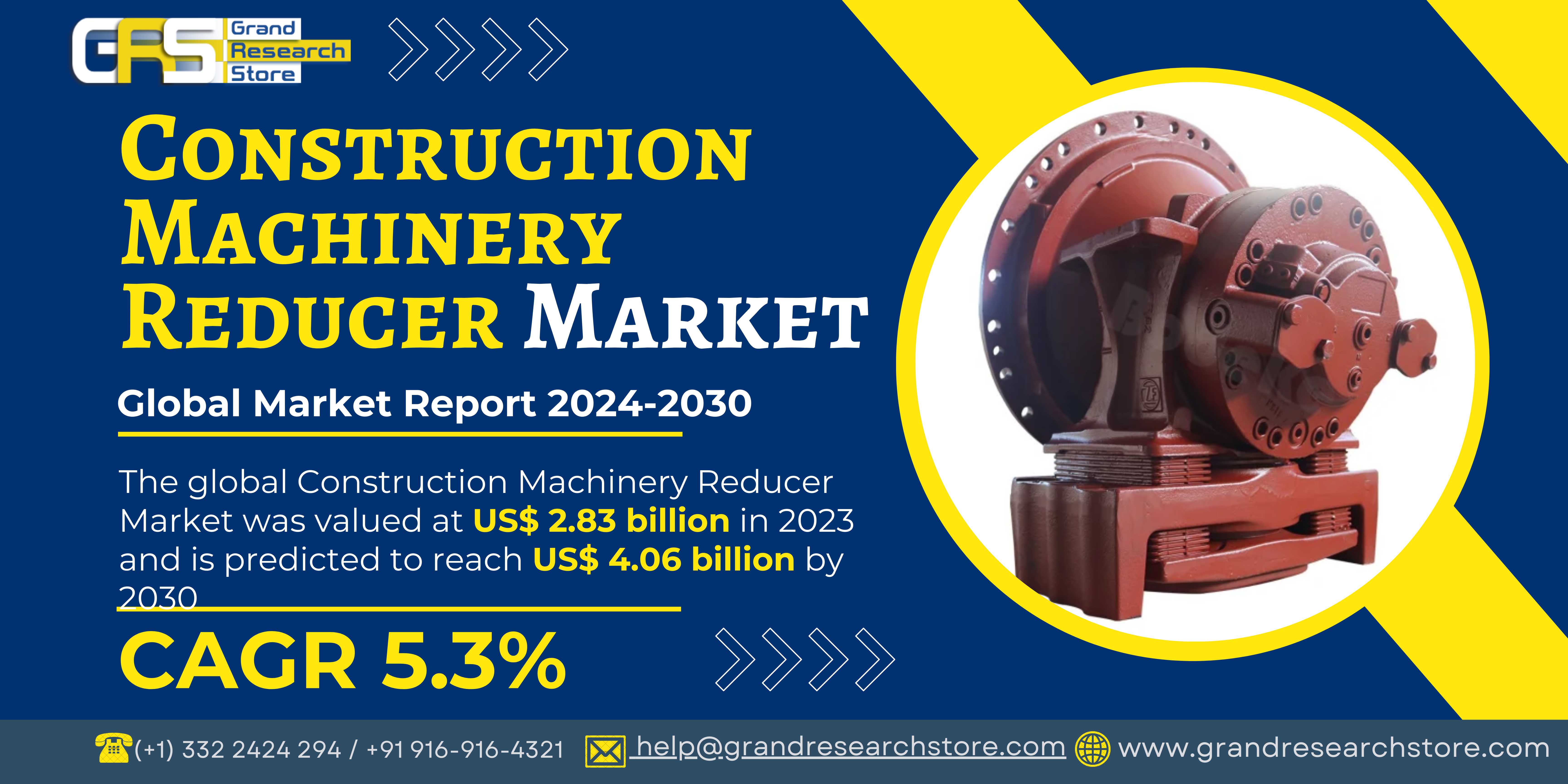 Construction Machinery Reducer Market, Global Outl..