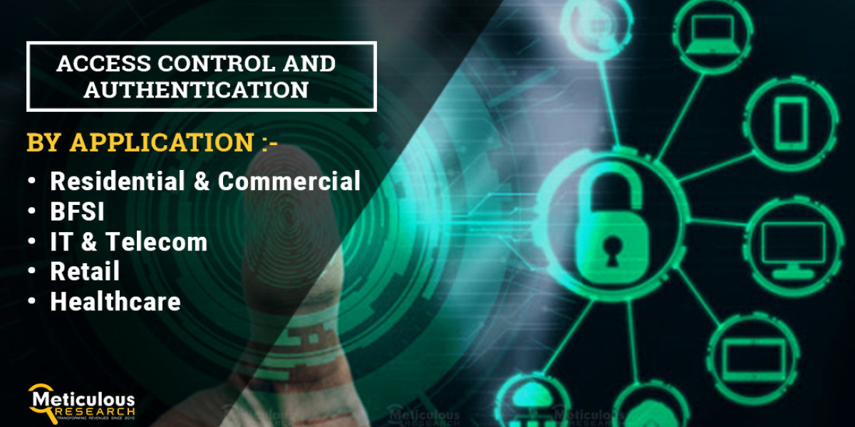 Innovative Security Solutions and Smart Technology to Propel Access Control Market Growth to $19.6 Billion by 2031