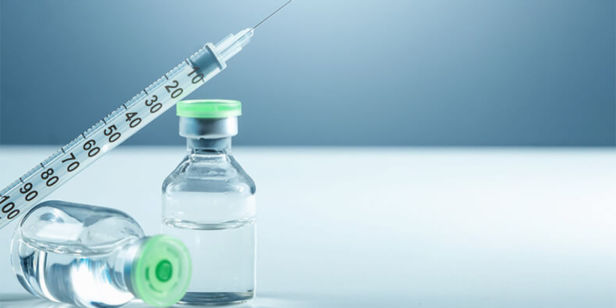 Injectable Devices for Biological Drugs Market Size, Share, Forecast, and Outlook (2024-2031)