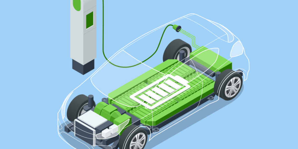 Global Second-Life EV Battery Market Sales, Revenue, Forecast - 2033