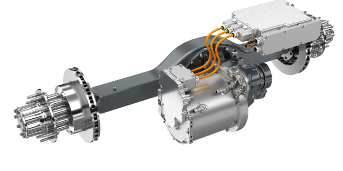 Global E-Axle Market Growth, Trend, Share, Analysis