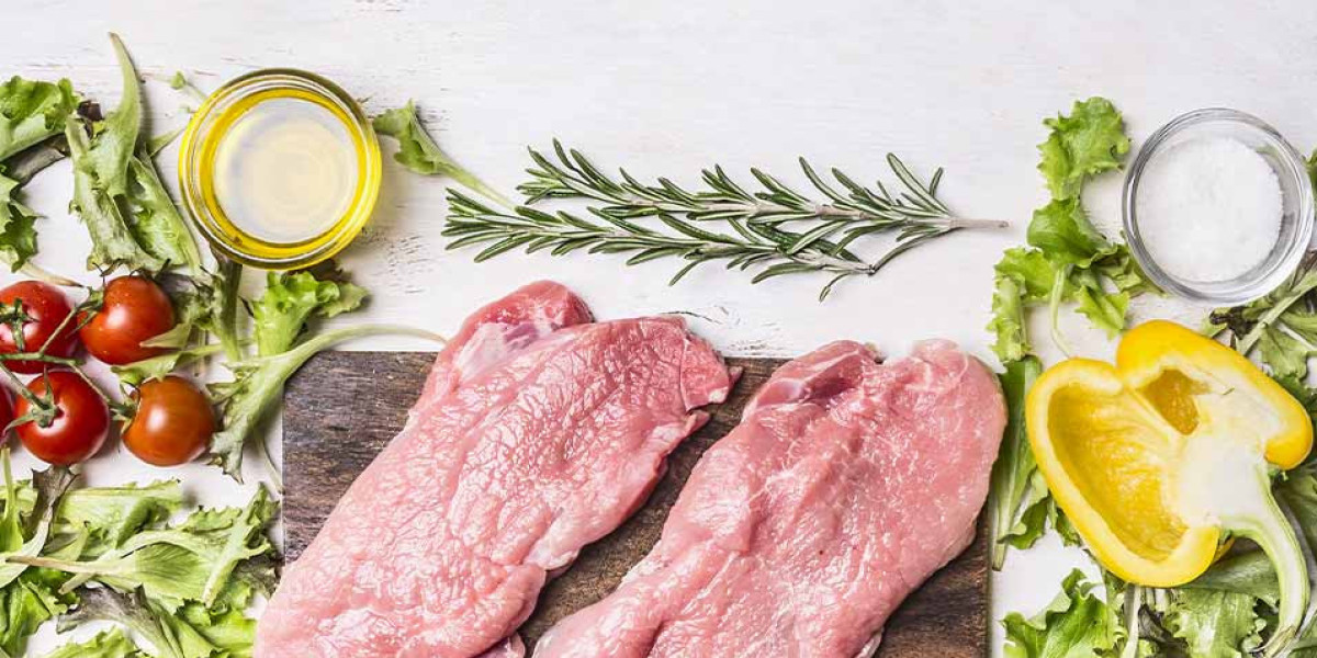 Lean Meat Market Statistics, Growth Potentials, Trends and Forecast by 2031