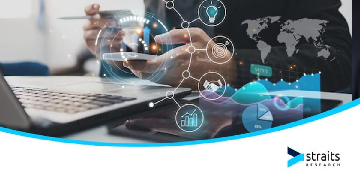 Human Resource Management (HRM) Size with Recent Trends & Demand