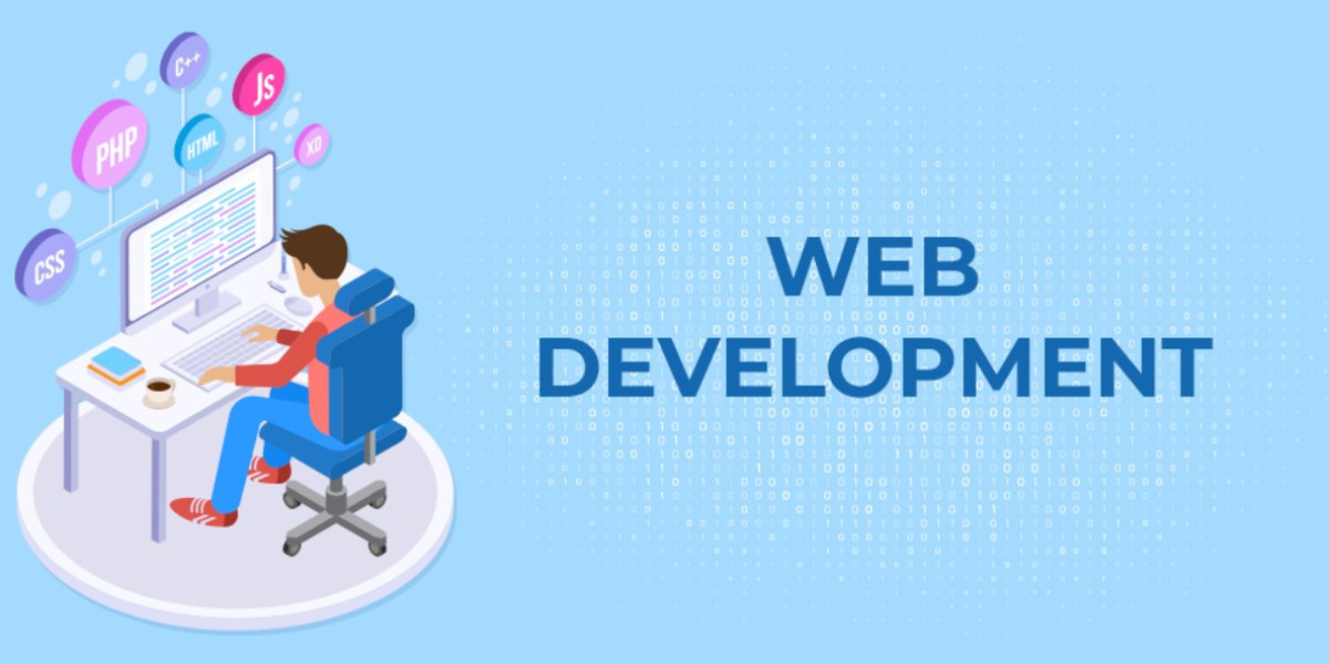 Work on Website Matching to Your Special Business!