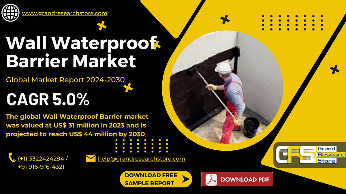 Wall Waterproof Barrier Market, Global Outlook and Forecast 2024–2030 - Naikdipti - Medium