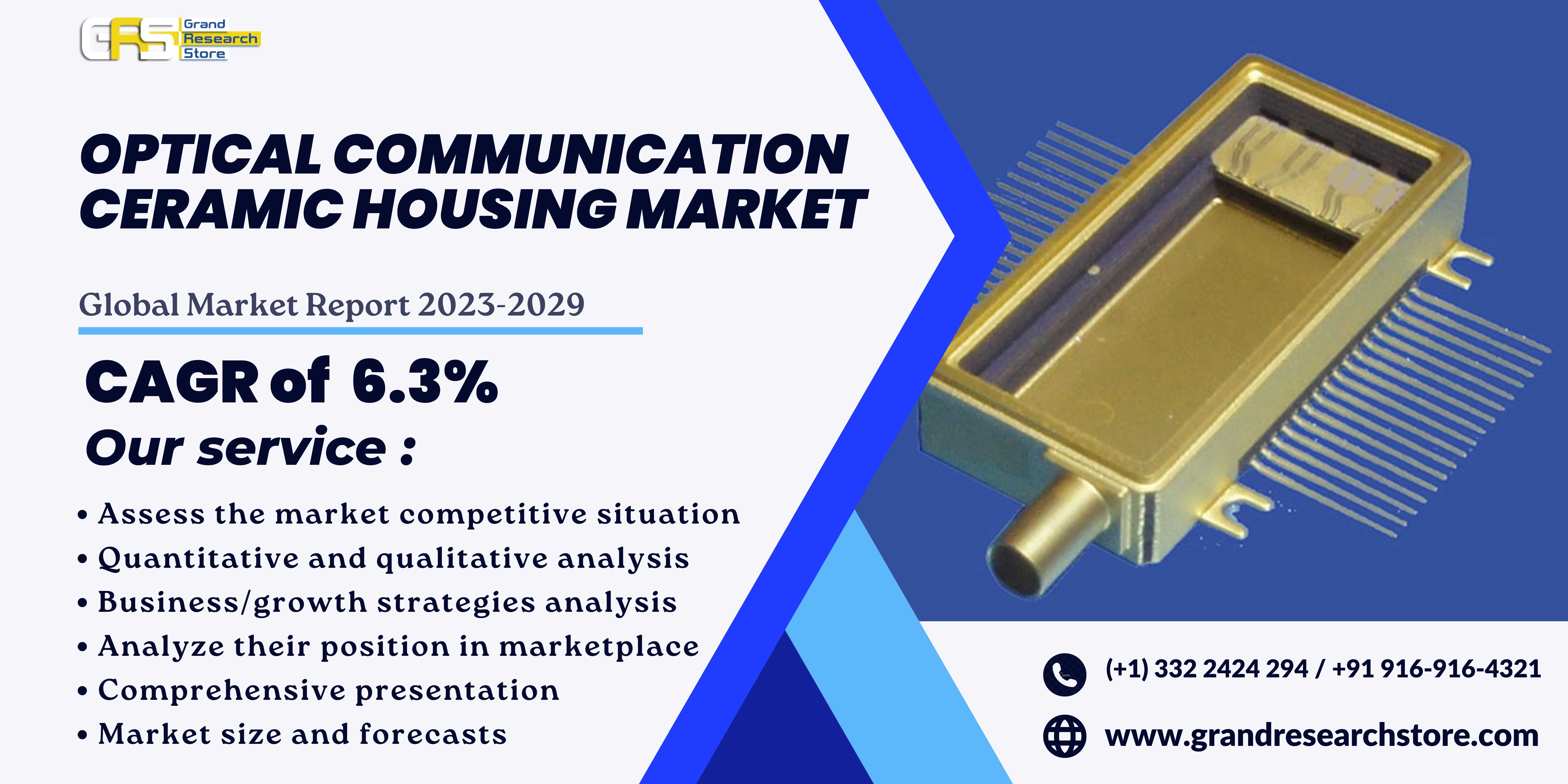 Optical Communication Ceramic Housing Market, Glob..