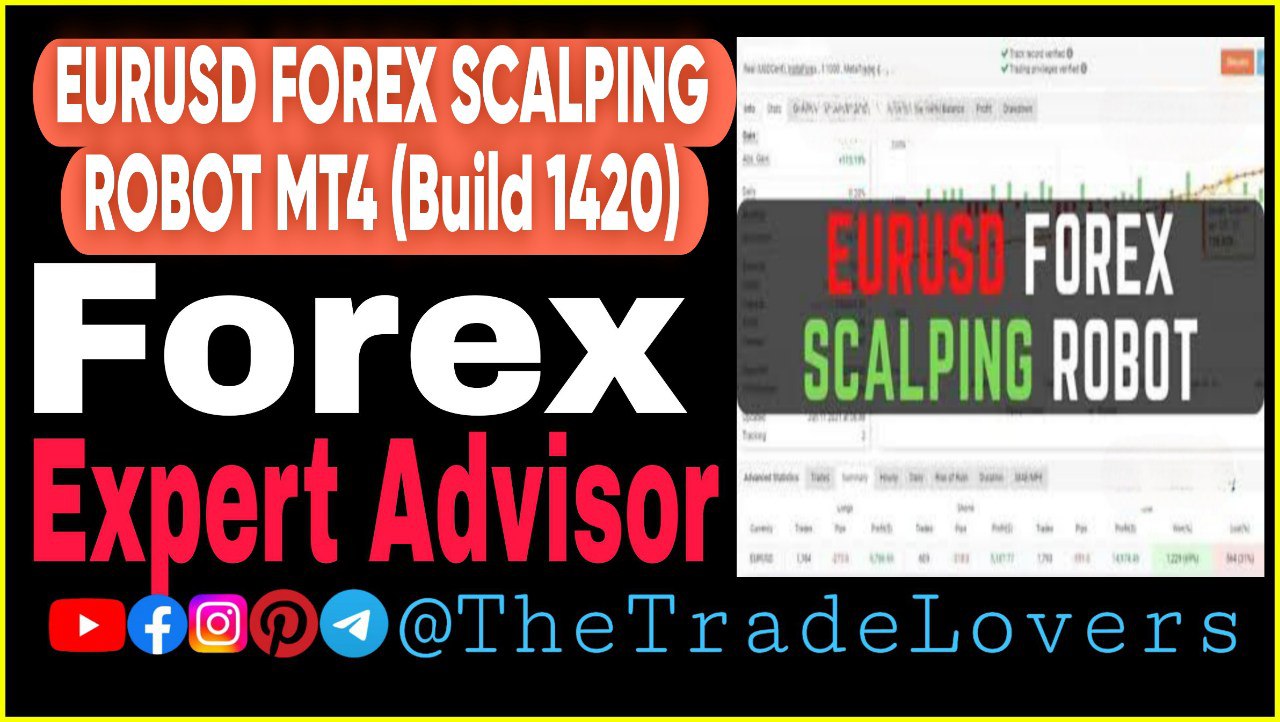 EURUSD Forex Scalping Robot MT4 (Work on Build 1420) | Forex Robot | MT4 Expert Advisor - Payhip