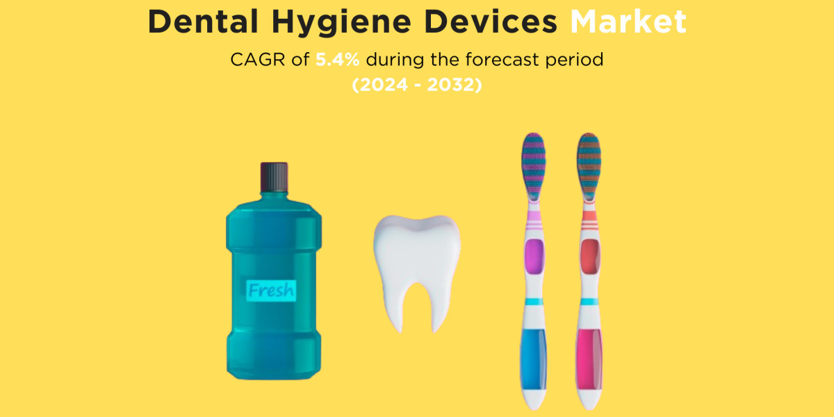 Dental Hygiene Devices Market Demand Analysis | 2032