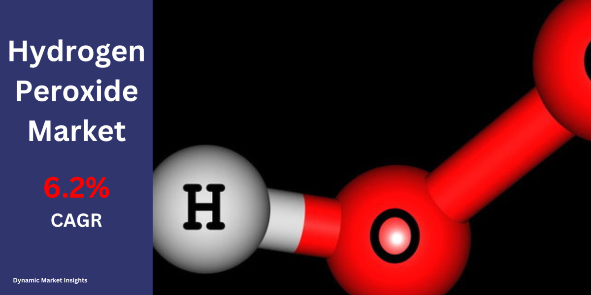 Market Forecast for Hydrogen Peroxide: Key Trends Shaping the Industry