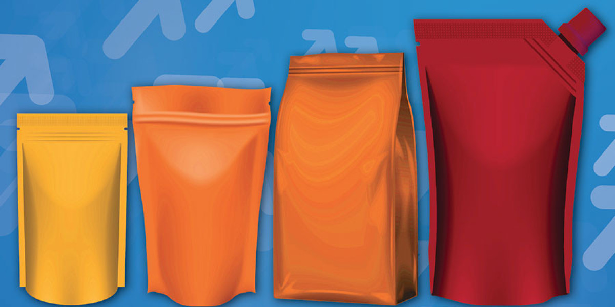 Flexible Packaging Market Sales, Revenue, Analysis and Forecast 2022 – 2032