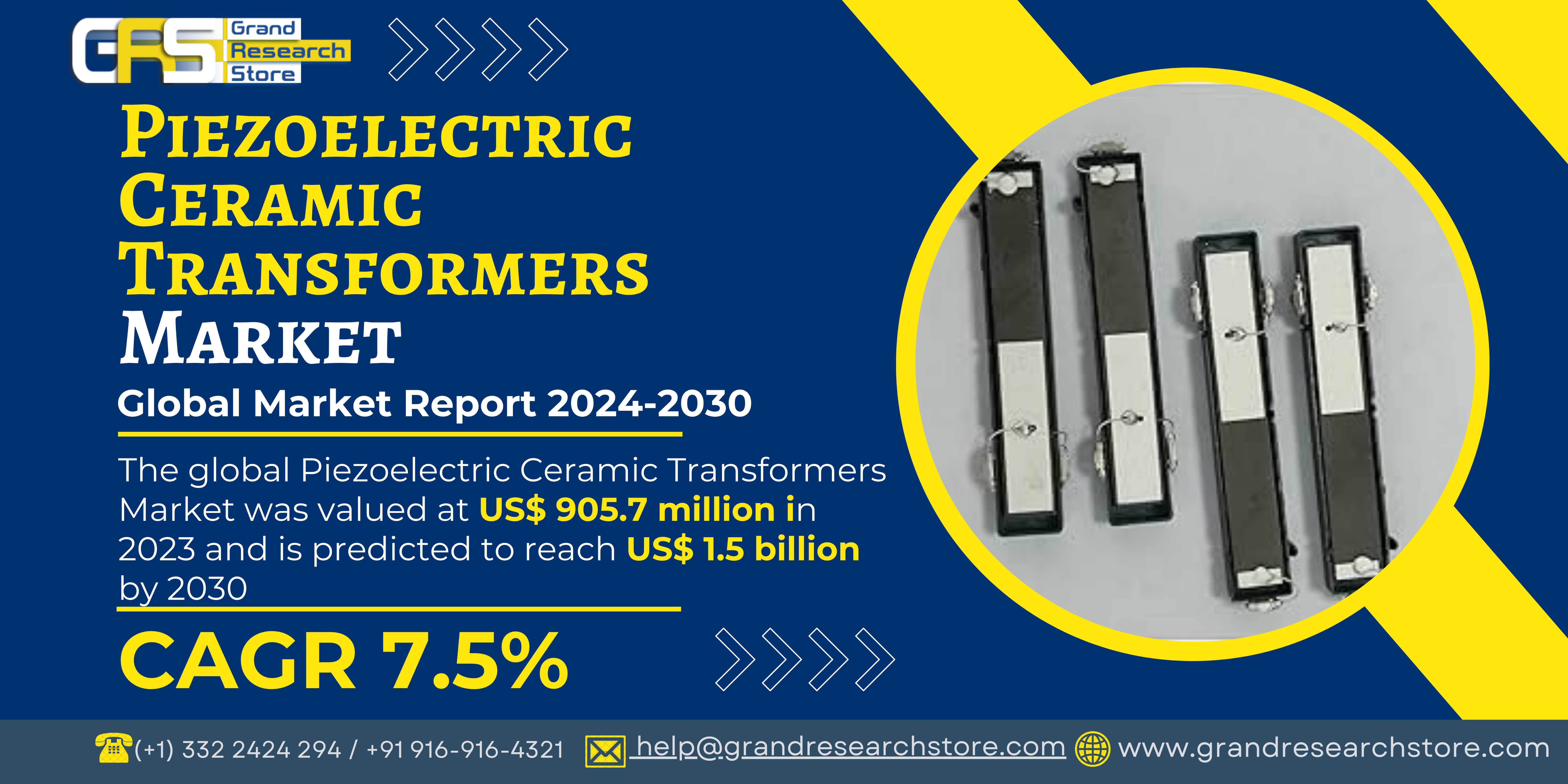 Piezoelectric Ceramic Transformers Market, Global ..