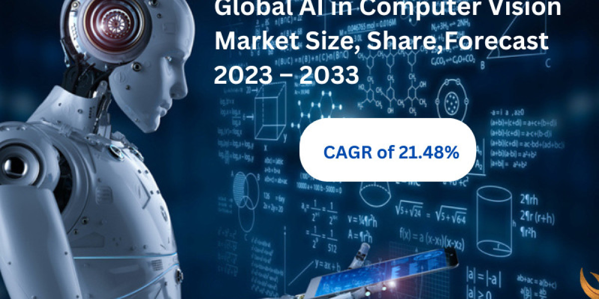 Global AI in Computer Vision Market: Emerging Trends, Innovations, and Future Growth Forecast