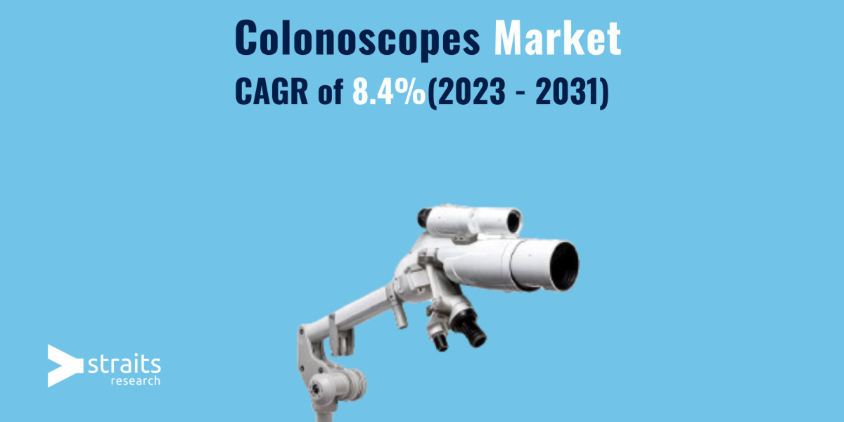 Colonoscopes Market Demand Analysis by 2031