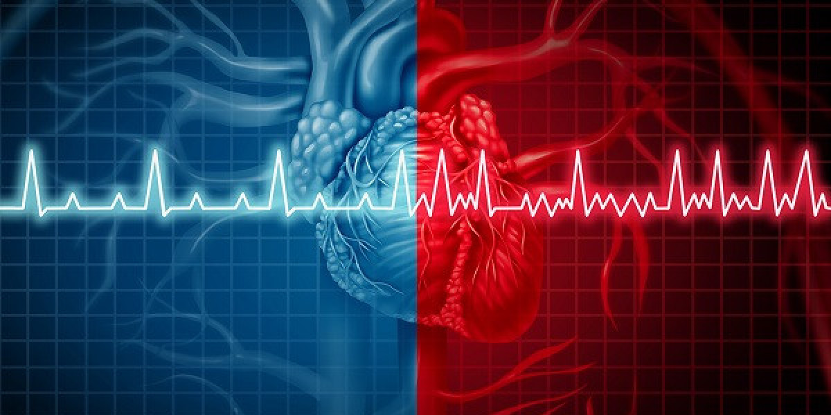 Cardiac Restoration Systems Market Overview, Growth Trends, Segmentation, Key Players (2024-2031)