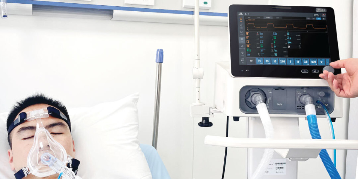 Medical Ventilator Market Size, Growth & Industry Analysis Report, 2032