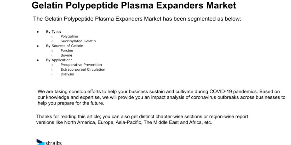 Growth Analysis of Gelatin Polypeptide Plasma Expanders Market | 2031