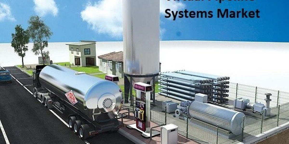 Virtual Pipeline Systems Market Application and Industry Forecast Report 2030