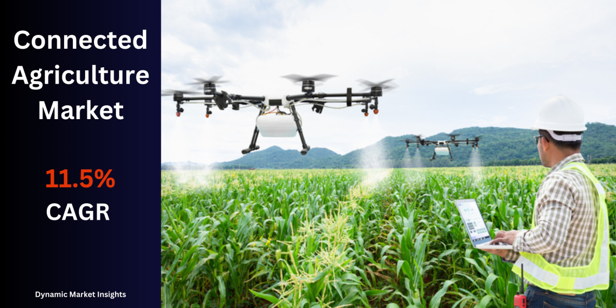 Global Connected Agriculture Market Outlook From US$ 16.32 Billion in 2023 to US$ 39.56 Billion by