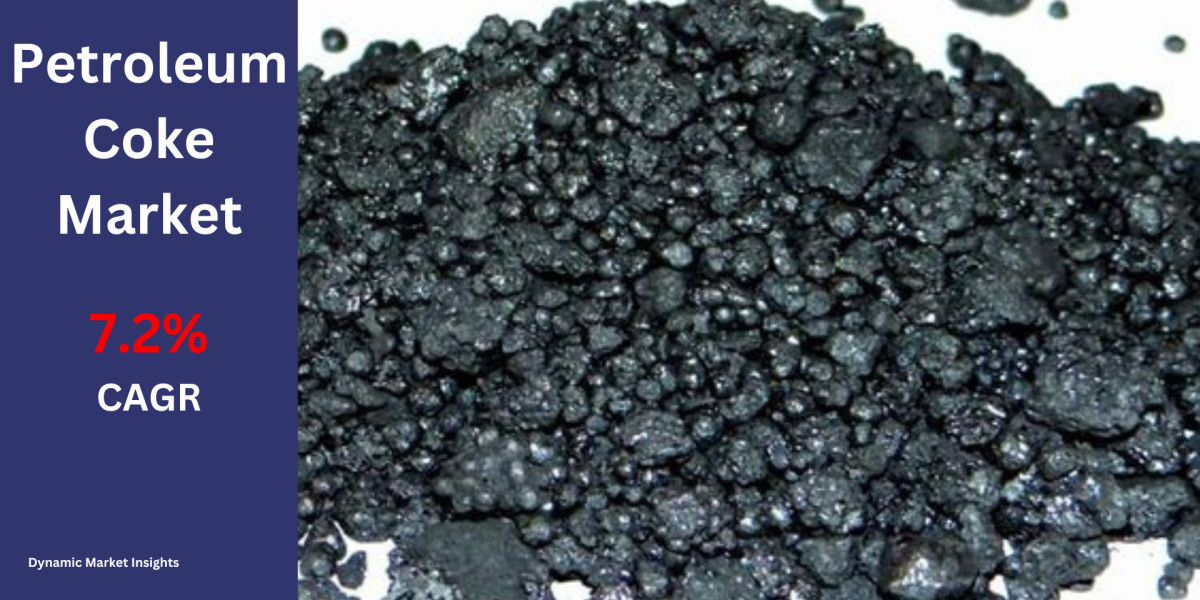 Environmental and Industrial Perspectives on the Petroleum Coke Market