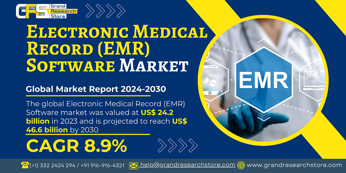 Electronic Medical Record (EMR) Software Market by Player, Region, Type, Application and Sales Channel 2024–2030 | by Naikdipti | Sep, 2024 | Medium