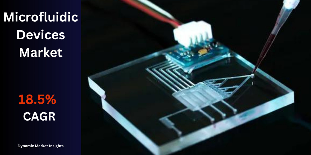 From $17.23 Billion to $85.50 Billion The Rise of Microfluidic Devices