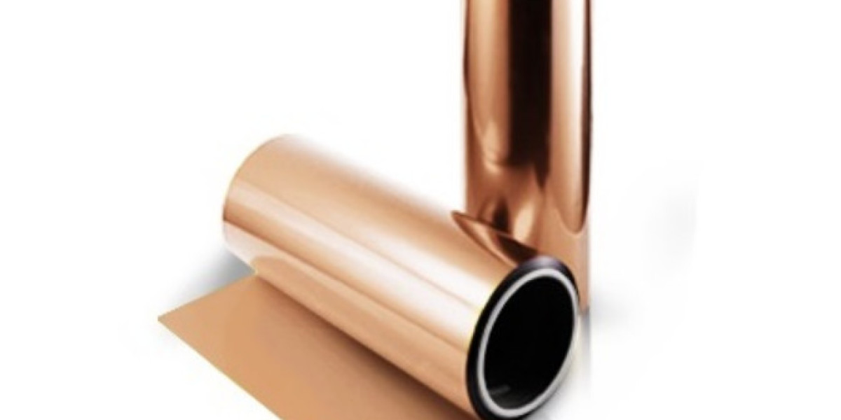 Electrodeposited Copper Foils Market Size, Growth & Industry Research Report, 2032