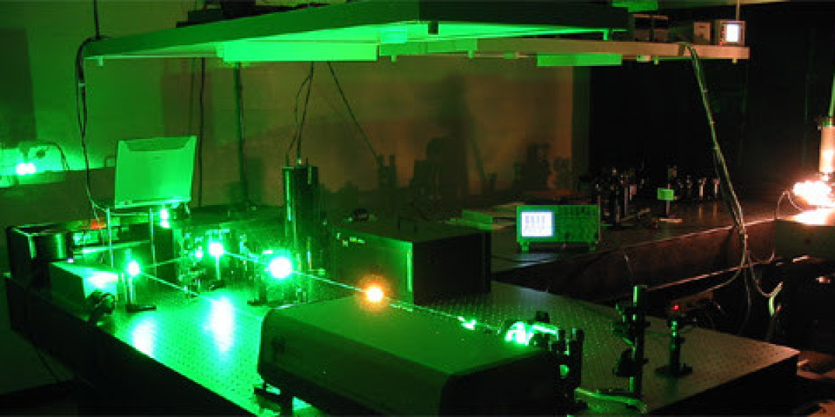 Global  Ti Sapphire Laser Market Report 2023 to 2032