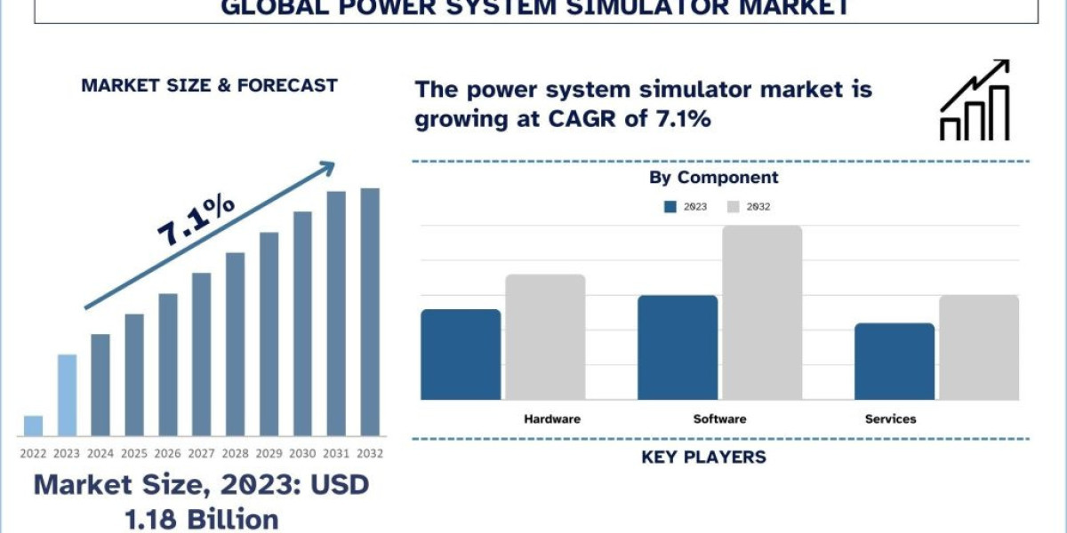 HONEYWELL INTERNATIONAL INC.: LEADING THE CHARGE IN PHASE CHANGE MATERIAL TECHNOLOGY