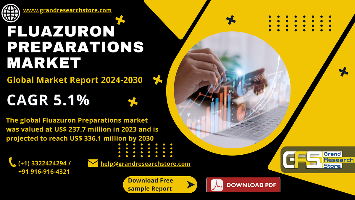 Fluazuron Preparations Market, Global Outlook and Forecast 2024–2030 - Naikdipti - Medium
