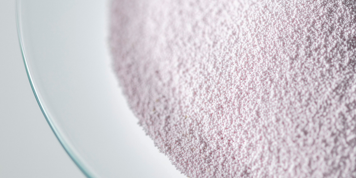 Global Glycinates Market: Analysis of Trends, Opportunities, and Future Growth