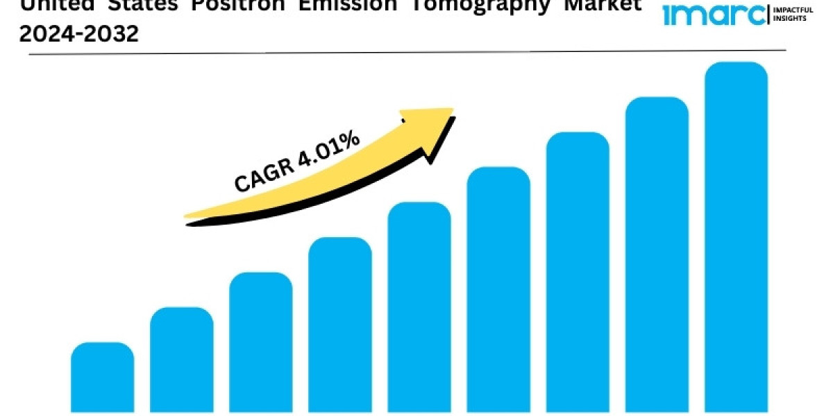 U.S. Positron Emission Tomography Market Growth, Outlook, Scope, Trends and Opportunity 2024-2032