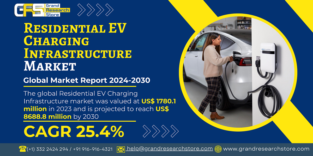 Residential EV Charging Infrastructure Market, Global Outlook and Forecast 2024–2030 | by Naikdipti | Sep, 2024 | Medium