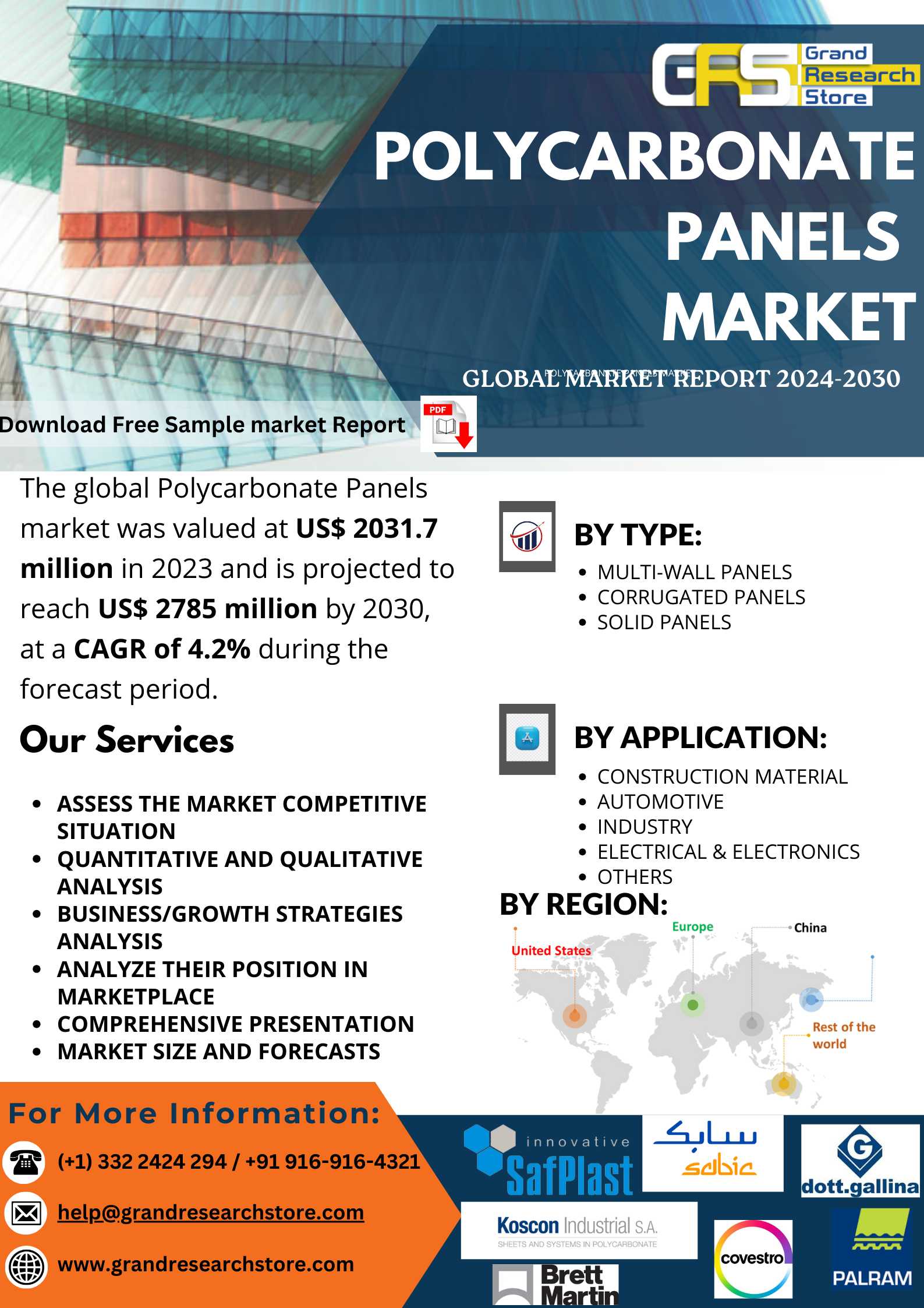 Polycarbonate Panels Market, Global Outlook and Fo..