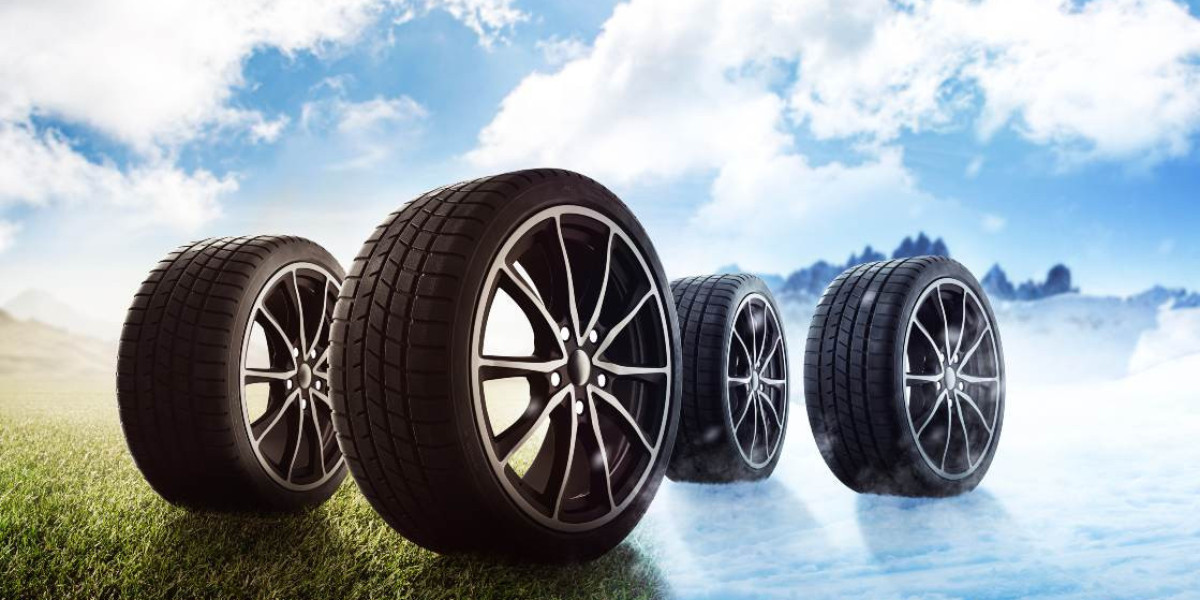 Automotive Wheel Rims Market: Trends, Forecast, and Competitive Analysis to 2033